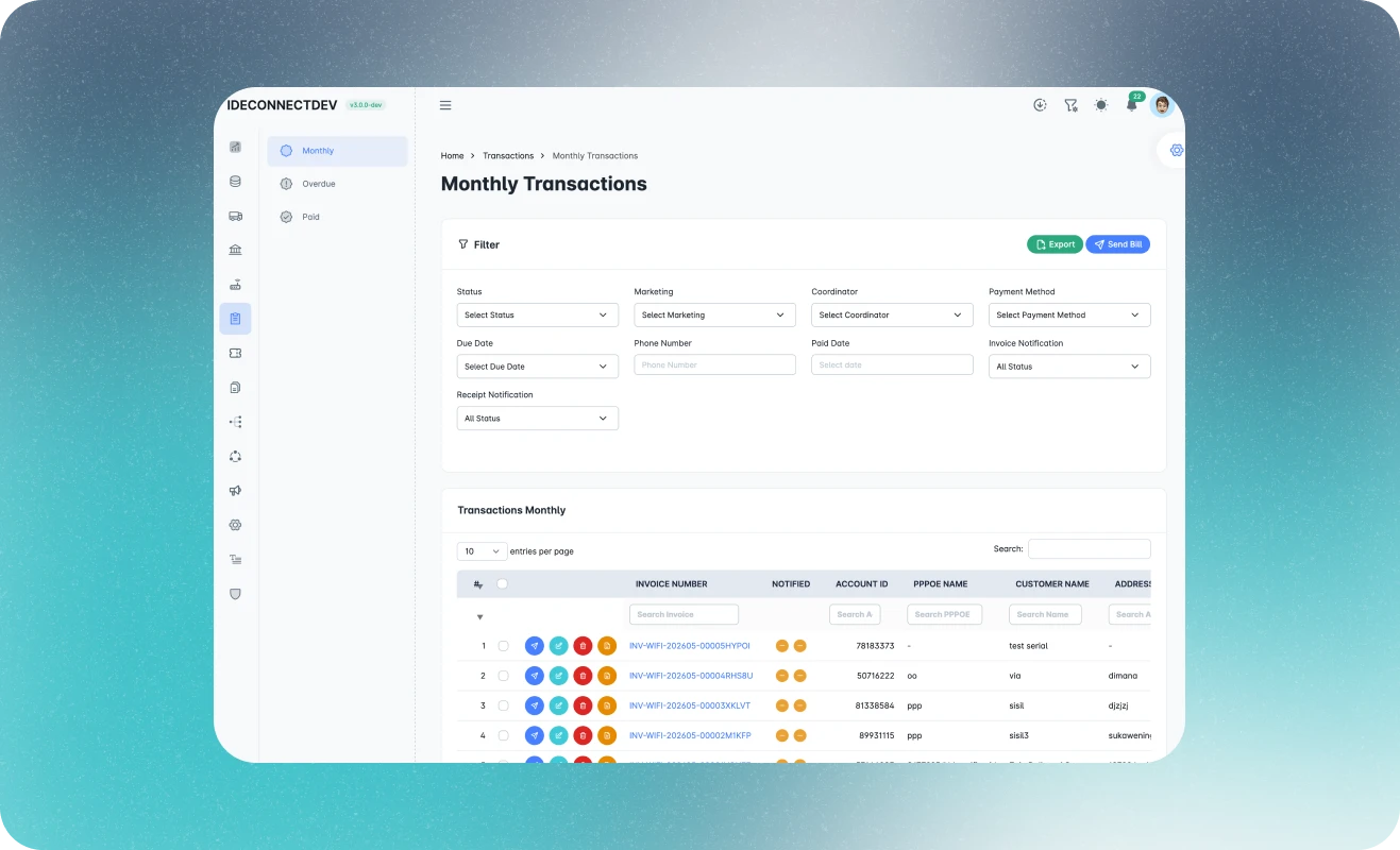 Web — RBAC